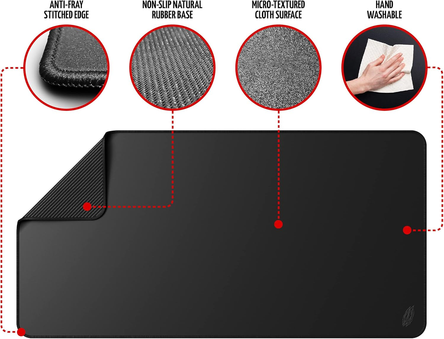 World'S Largest Gaming Mouse Pad Extended Large XXXL Black 48X24 with Stitched Edges 3XL - Laptop, Computer & PC Desk Mat - Nonslip (3XL)